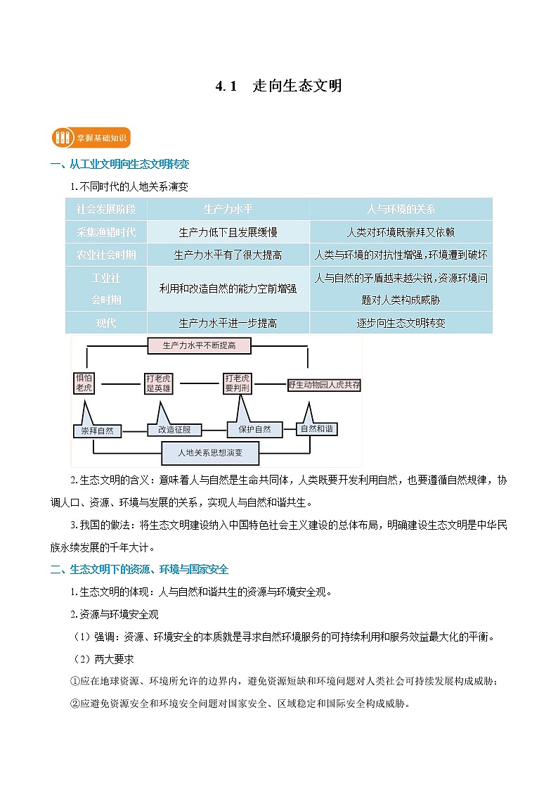4.1　走向生态文明　学案　高中地理新人教版选择性必修3（2022年）第1页
