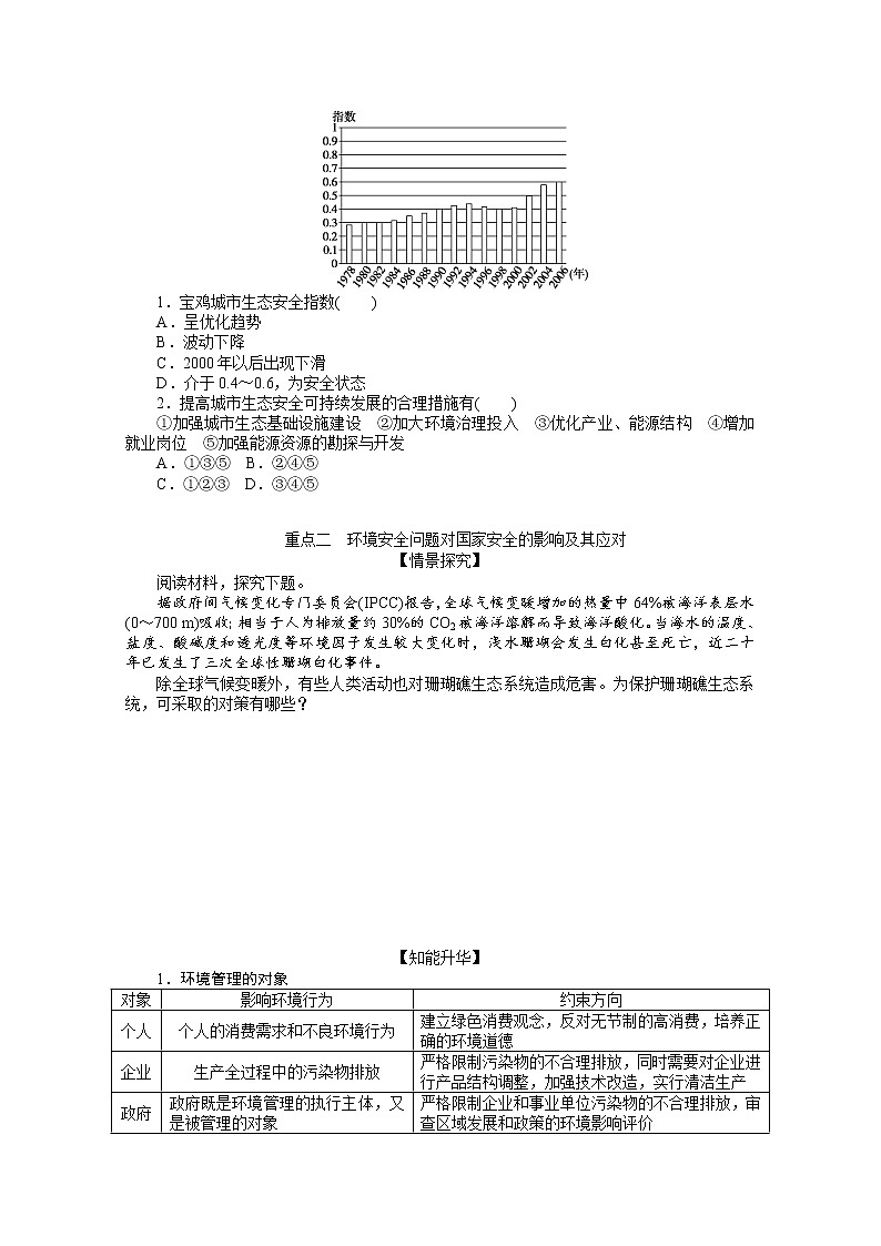 2021-2022学年高中地理新人教版选择性必修3 3.1 环境安全对国家安全的影响  学案03