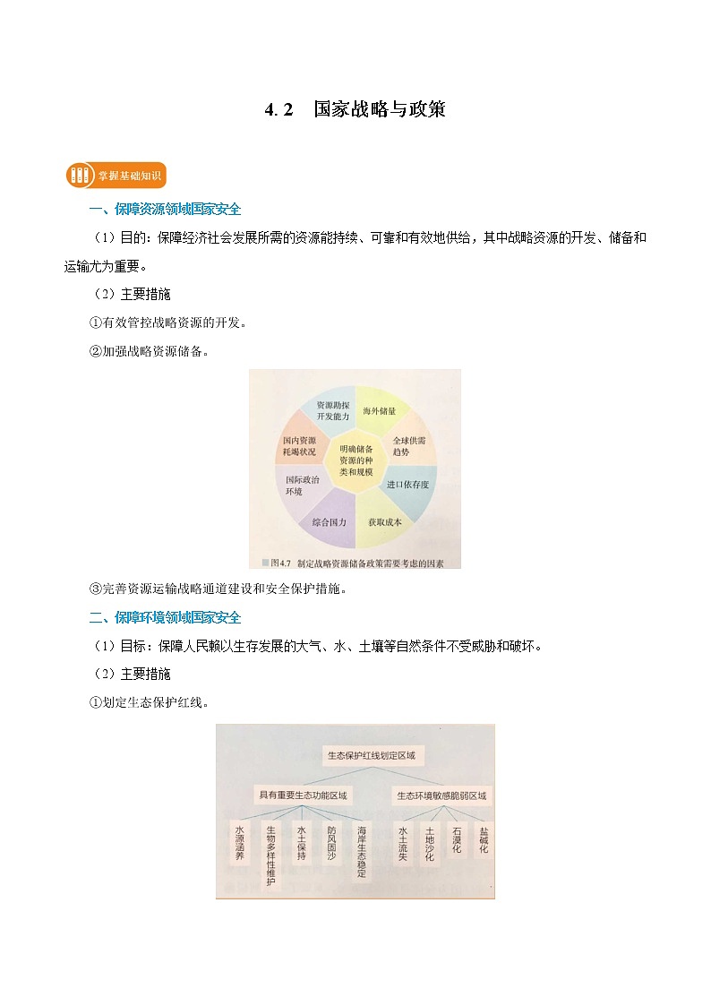 4.2　国家战略与政策　学案　高中地理新人教版选择性必修3（2022年）01