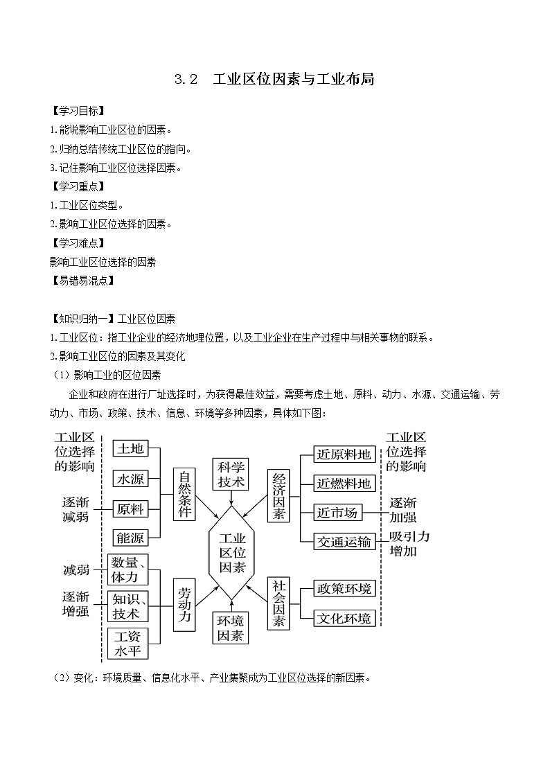 3.2 工业区位因素与工业布局（学案）　高中地理新湘教版必修第二册（2022年）01