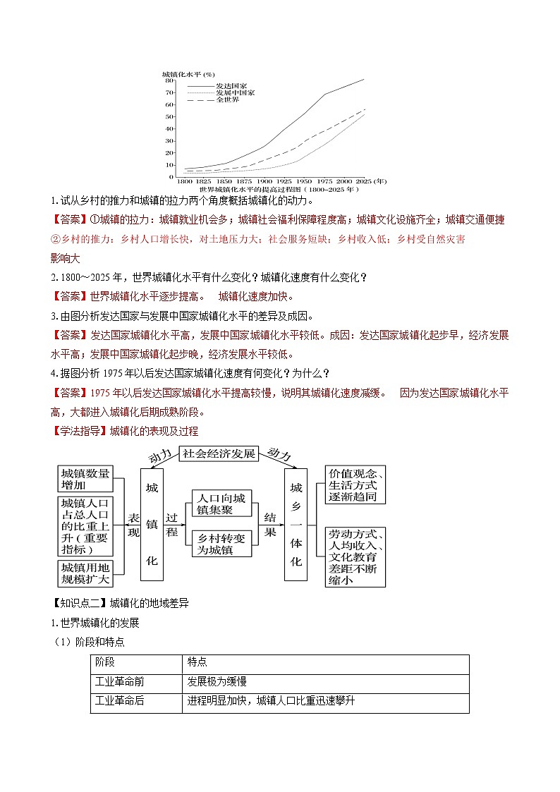 2.3 城镇化进程及其影响（学案）　高中地理新湘教版必修第二册（2022年）02