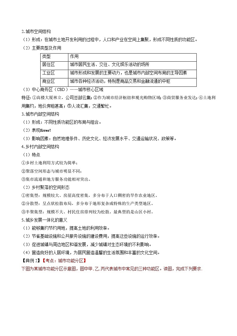 2.1  城乡空间结构（学案）　高中地理新湘教版必修第二册（2022年）03