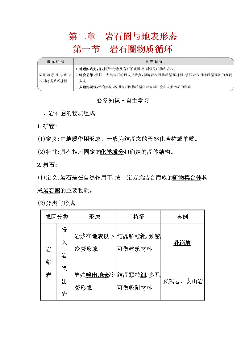 2021-2022学年高中地理新湘教版选择性必修1 第二章 第一节 岩石圈物质循环  学案第1页