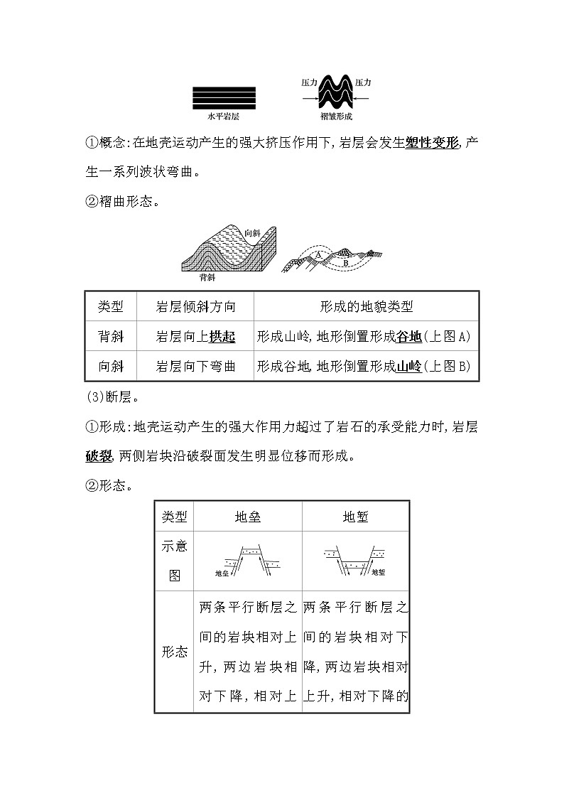 2021-2022学年高中地理新湘教版选择性必修1 第二章 第二节 地表形态的变化  学案03