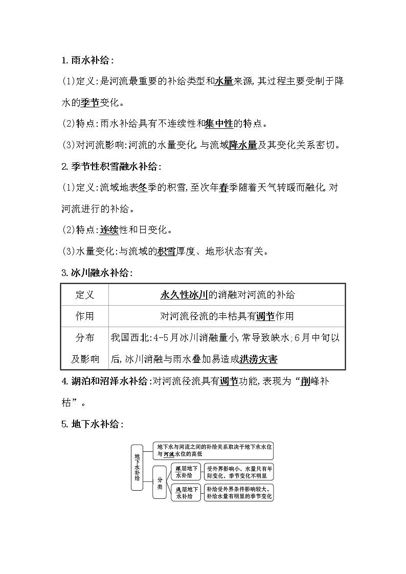 2021-2022学年高中地理新湘教版选择性必修1 第四章 第一节 陆地水体间的相互关系  学案第2页