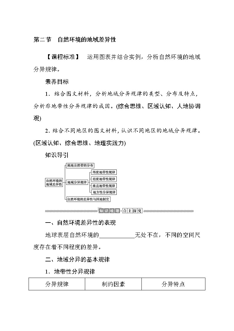 2021-2022学年高中地理新湘教版选择性必修1 5.2 自然环境的地域差异性 学案Word版含解析01