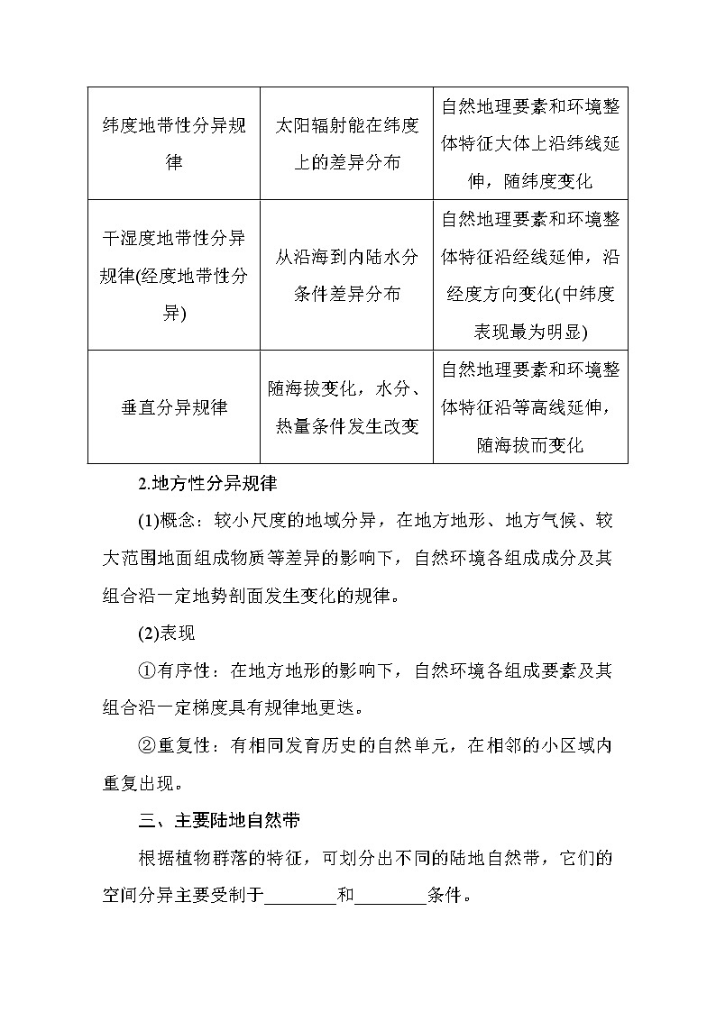 2021-2022学年高中地理新湘教版选择性必修1 5.2 自然环境的地域差异性 学案Word版含解析02