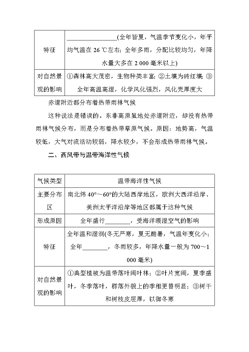 2021-2022学年高中地理新湘教版选择性必修1 3.2 气压带、风带与气候 学案Word版含解析02