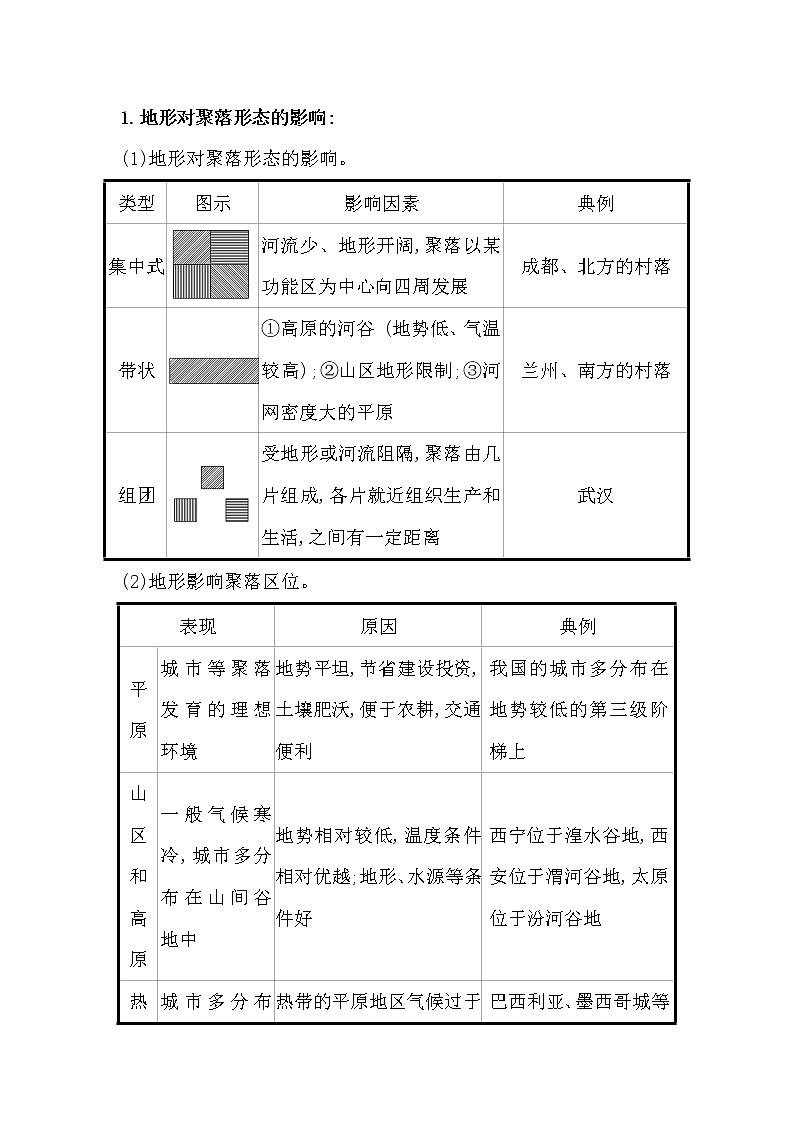 2021-2022学年高中地理新湘教版选择性必修1 第二章 第三节 地表形态与人类活动  学案03