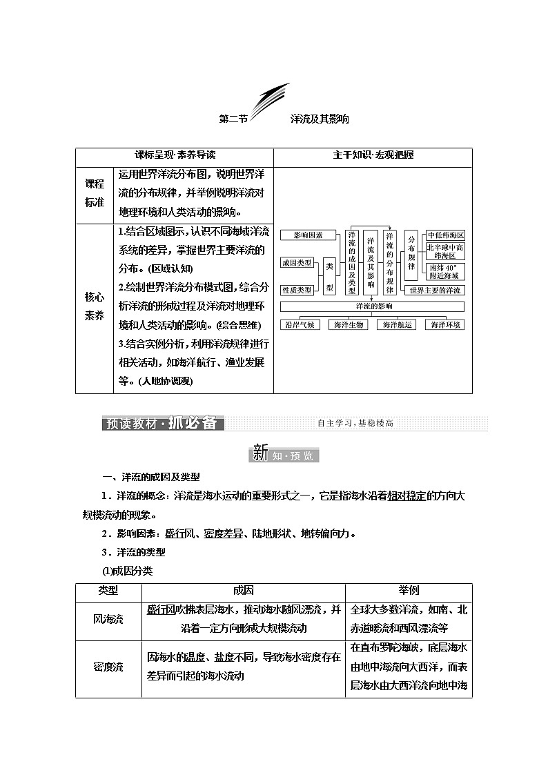 2021-2022学年高中地理新鲁教版选择性必修1  第四单元  第二节  洋流及其影响  学案第1页