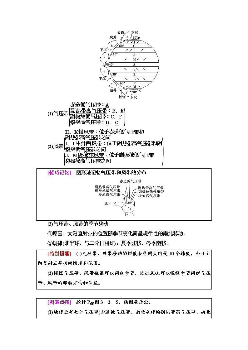 2021-2022学年新中图版高中地理选择性必修1 第3章 第2节　气压带、风带对气候的影响  学案02
