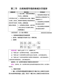 中图版 (2019)选择性必修1 自然地理基础第二节 自然地理环境的地域分异规律导学案及答案