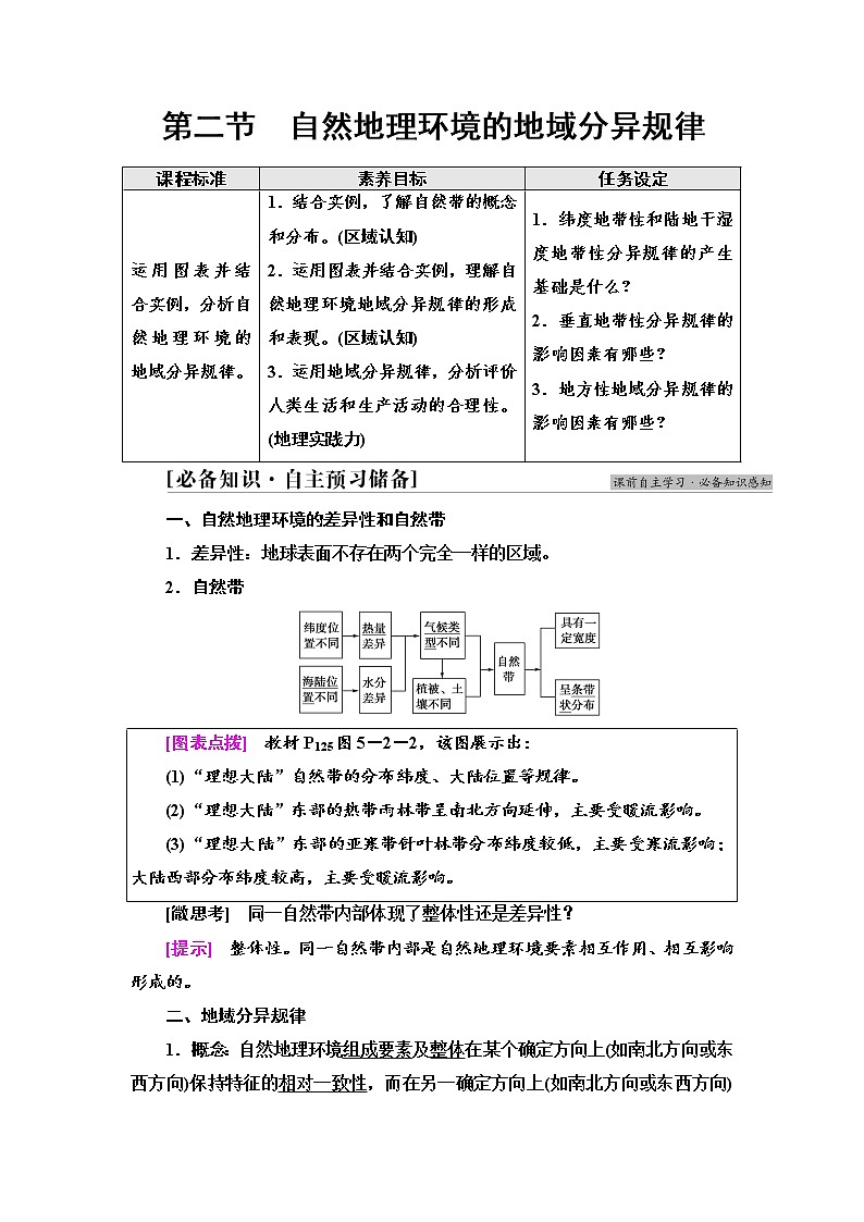 2021-2022学年新中图版高中地理选择性必修1 第5章 第2节　自然地理环境的地域分异规律  学案01