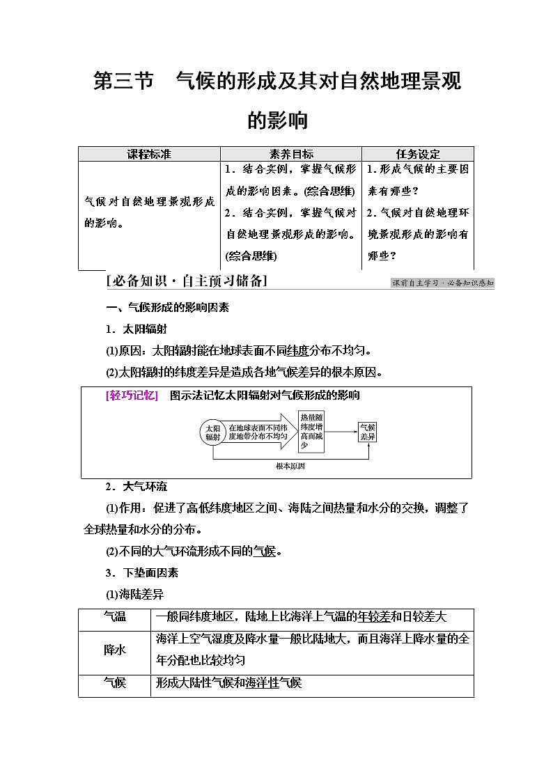 2021-2022学年新中图版高中地理选择性必修1 第3章 第3节　气候的形成及其对自然地理景观的影响  学案01