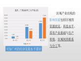 2022中图版2019必修22.2第二节德国鲁尔区的产业结构变化45张PPT