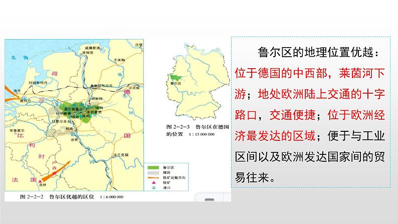 2022中图版2019必修22.2第二节德国鲁尔区的产业结构变化45张PPT第6页