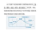 2022中图版2019必修22.3第三节  辽宁阜新的转型与发展第1课时（共2课时）26张PPT