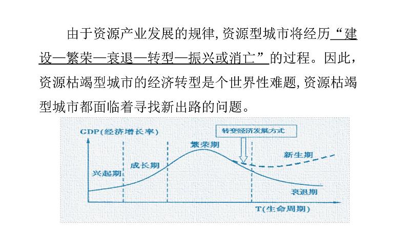 2022中图版2019必修22.3第三节  辽宁阜新的转型与发展第1课时（共2课时）26张PPT第5页