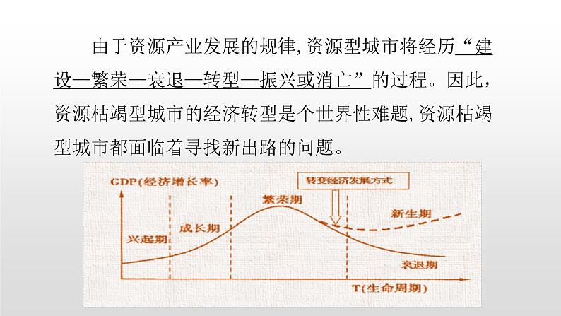 2022中图版2019必修22.3第三节辽宁阜新的转型与发展61张PPT05