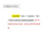 2022中图版2019必修22.4第四节 黄土高原水土流失的治理第1课时（共2课时）24张PPT