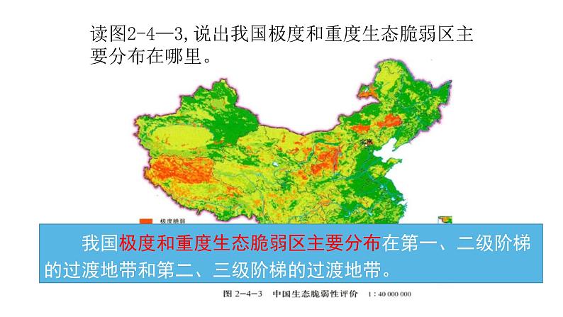 2022中图版2019必修22.4第四节 黄土高原水土流失的治理第1课时（共2课时）24张PPT08