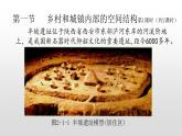 2022中图版2019必修二2..1第一节乡村和城镇内部的空间结构57张PPT