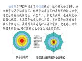2022中图版2019必修二2.1第一节   乡村和城镇内部的空间结构第2课时（共2课时）28张PPT