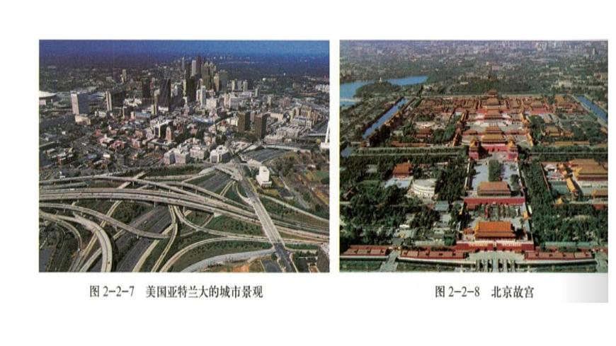 2022中图版2019必修二2.2第二节   地域文化与城乡景观第2课时（共2课时）27张PPT第7页