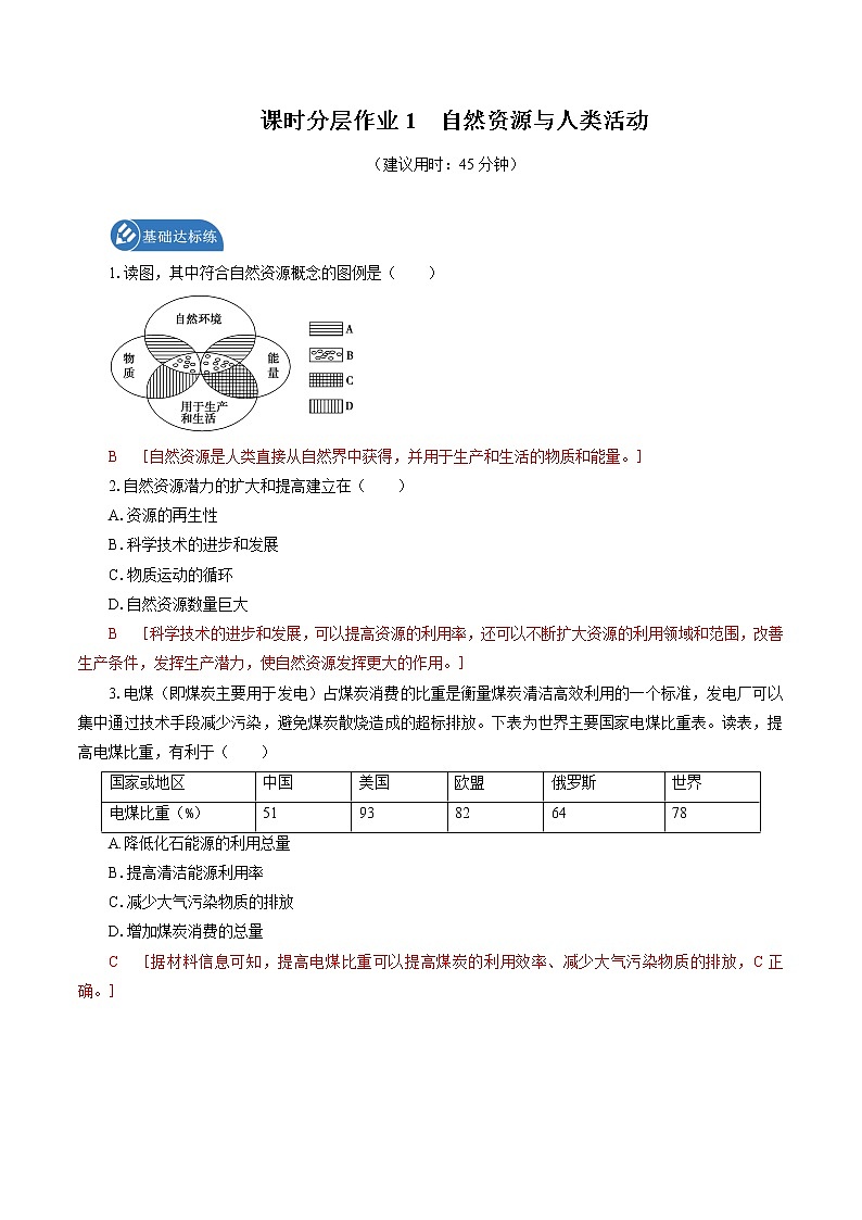 课时分层作业 1　自然资源与人类活动　同步练习　高中地理新湘教版选择性必修3（2022年）01