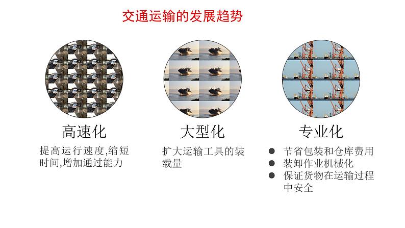 第四章区域发展战略复习2022年高一地理下学期必修二（湘教版）课件05