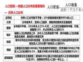第一章人口与环境复习2022年高一地理下学期必修二（湘教版）课件