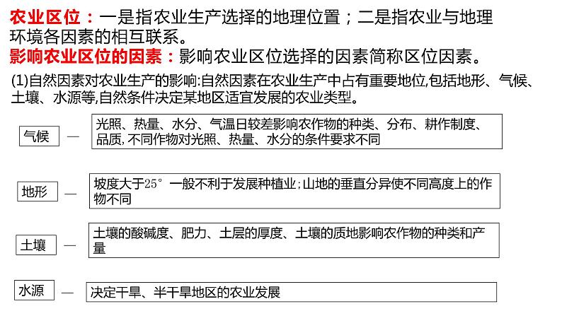 第三章产业区位选择复习2022年高一地理下学期必修二（湘教版）课件03