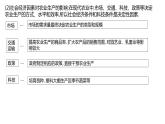 第三章产业区位选择复习2022年高一地理下学期必修二（湘教版）课件