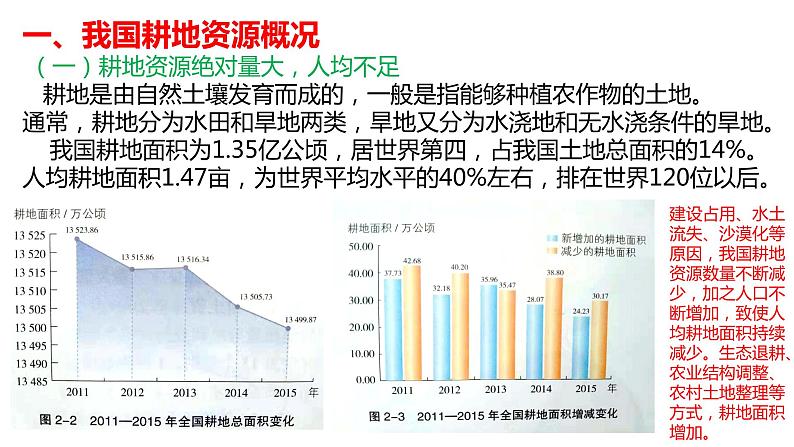 第二章 自然资源与国家安全复习2021-2022学年湘教版高二地理选择性必修三课件02