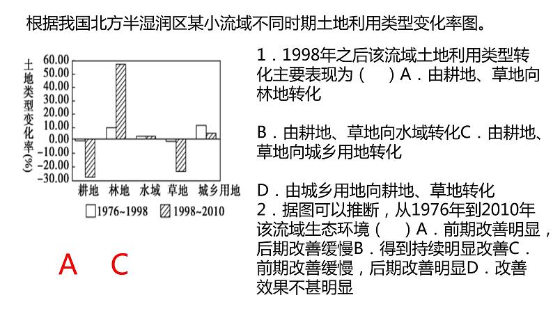 第二章 自然资源与国家安全复习2021-2022学年湘教版高二地理选择性必修三课件03