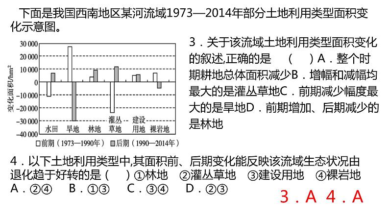 第二章 自然资源与国家安全复习2021-2022学年湘教版高二地理选择性必修三课件05