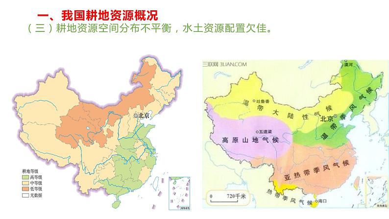 第二章 自然资源与国家安全复习2021-2022学年湘教版高二地理选择性必修三课件06