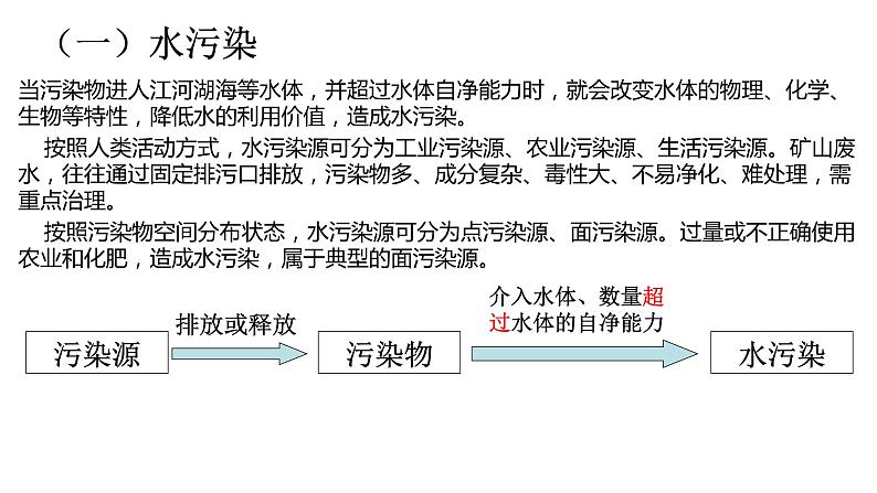 第一章资源、环境与人类活动复习2021-2022学年湘教版高二地理选择性必修三课件第7页