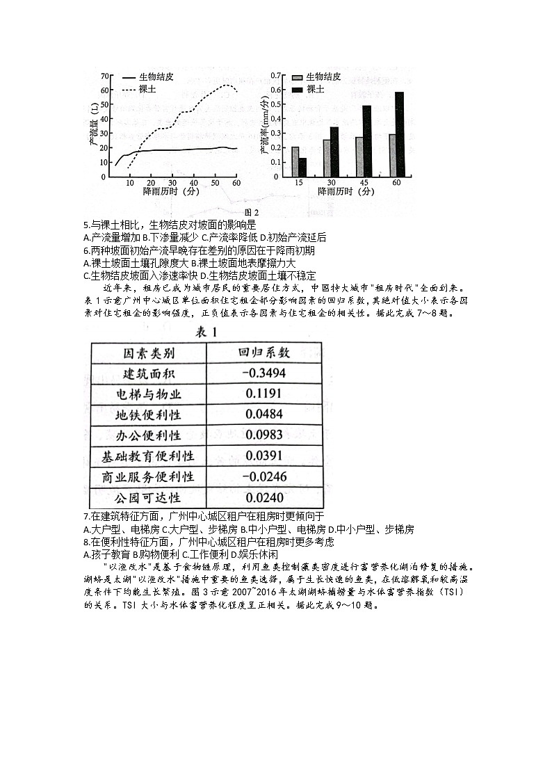 山东省菏泽市2022届高三一模地理试题含答案第2页