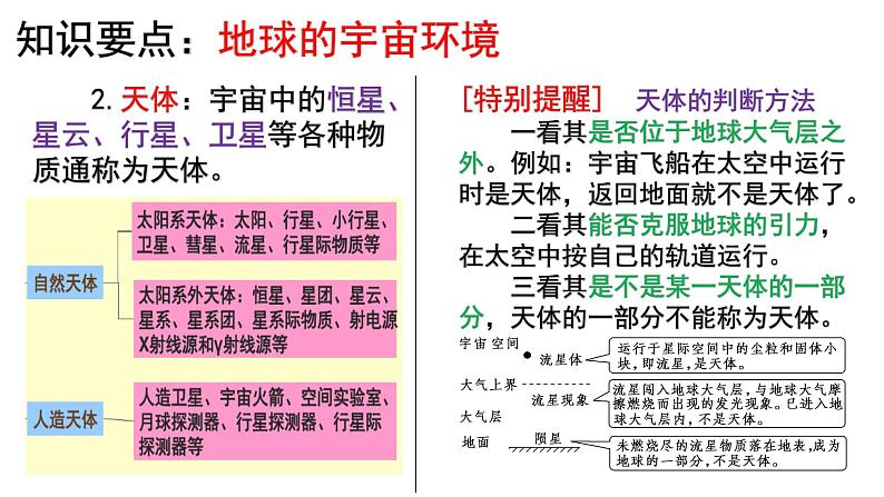 湘教版（2019）高一地理必修第一册期末复习知识串讲PPT06