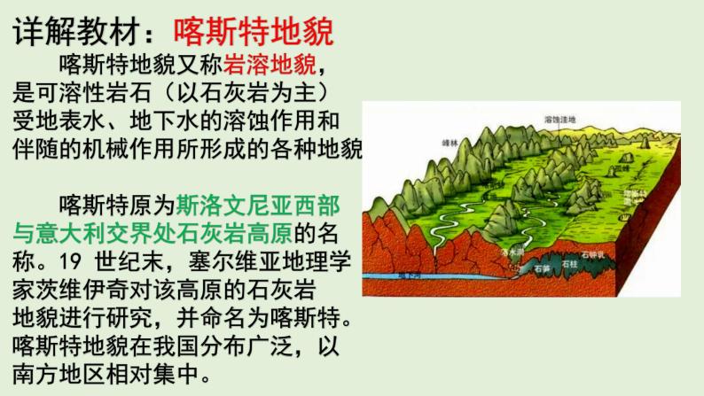 2.3  喀斯特、海岸和冰川地貌  教材详解 课件-湘教版（2019）必修一地理（36张PPT）03