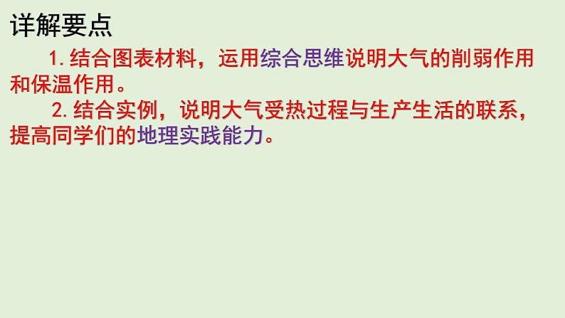 3.2大气的受热过程  教材详解 课件-湘教版（2019）必修一地理（２９张PPT）02