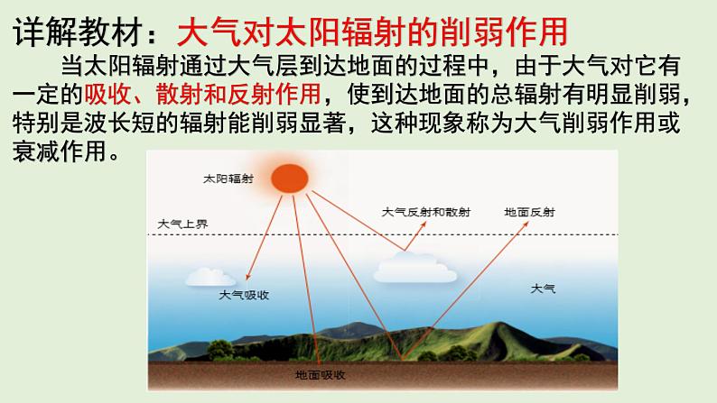 3.2大气的受热过程  教材详解 课件-湘教版（2019）必修一地理（２９张PPT）04