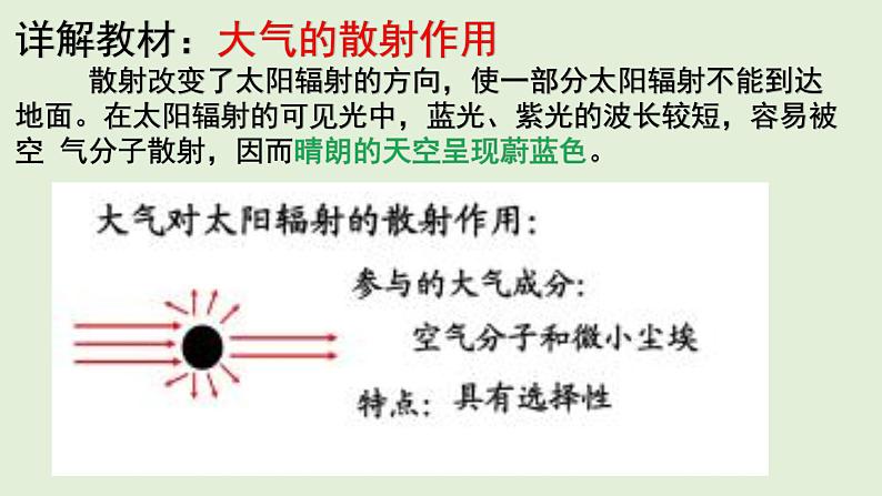 3.2大气的受热过程  教材详解 课件-湘教版（2019）必修一地理（２９张PPT）06