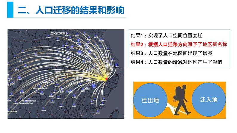 1.2人口迁移课件2021-2022学年人教版（2019）高中地理必修二05