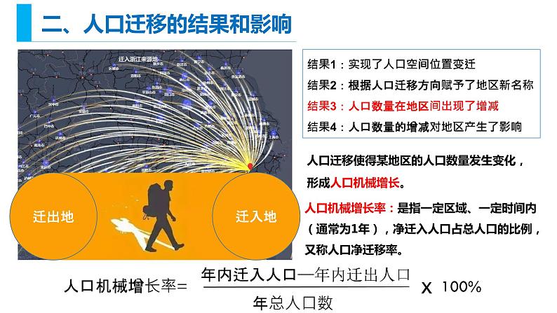 1.2人口迁移课件2021-2022学年人教版（2019）高中地理必修二06