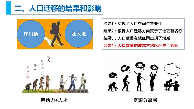 1.2人口迁移课件2021-2022学年人教版（2019）高中地理必修二07