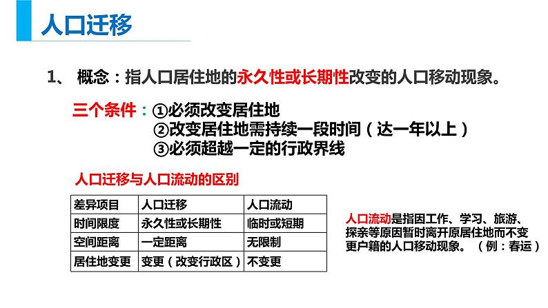 人教版新教材人口迁移公开课课件1第5页