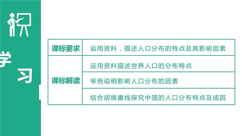 第一章·第一节·人口分布课件PPT05