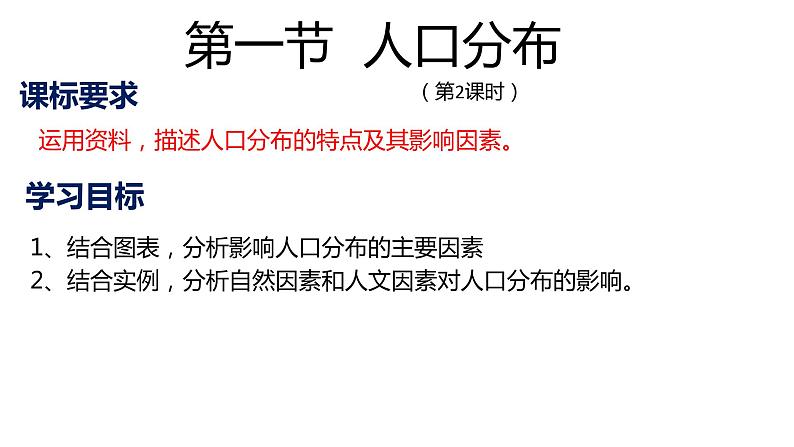 人教版新教材人口分布课件1第2页